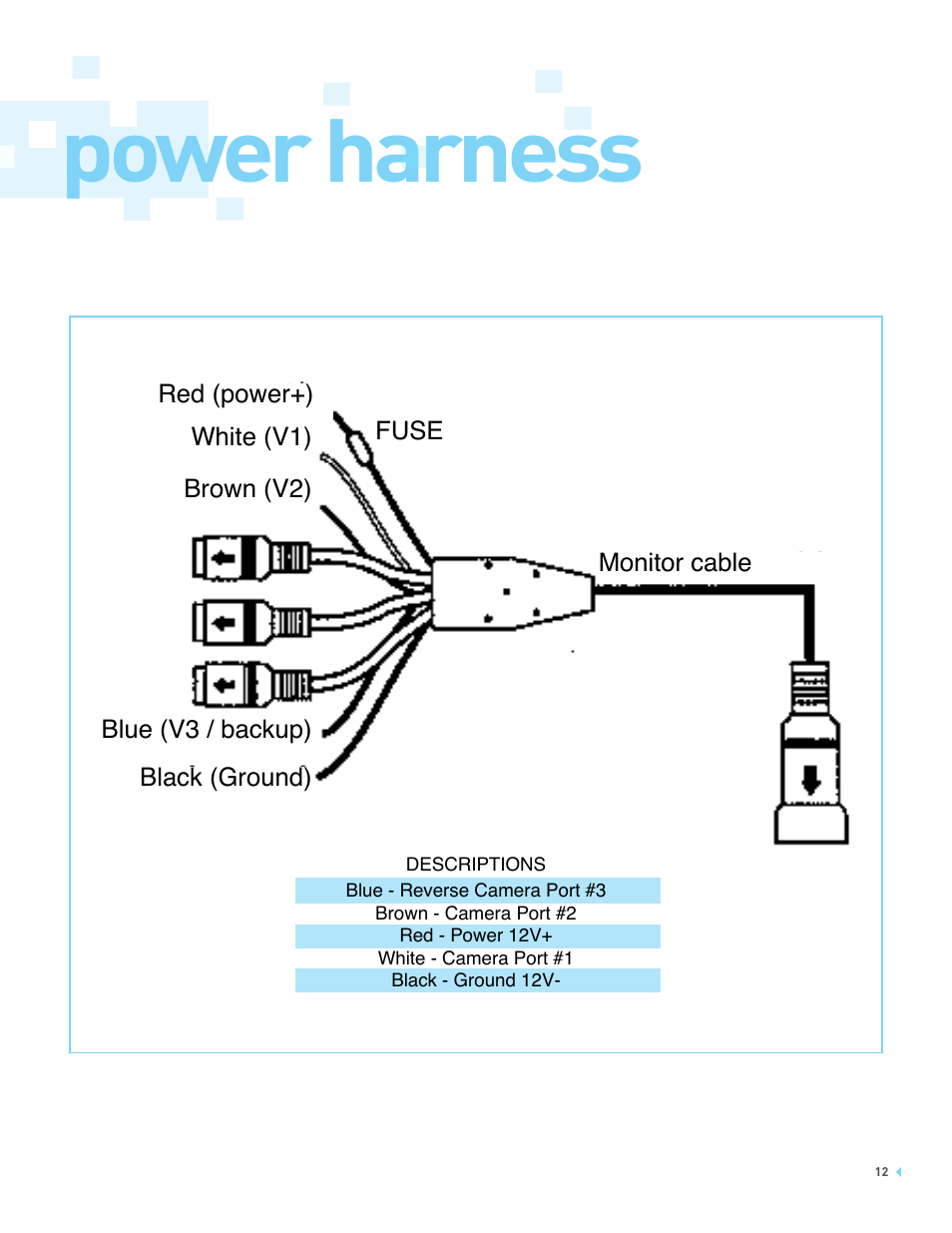 Power harness | RearviewSafety RVS-7706033 User Manual | Page 12 / 21