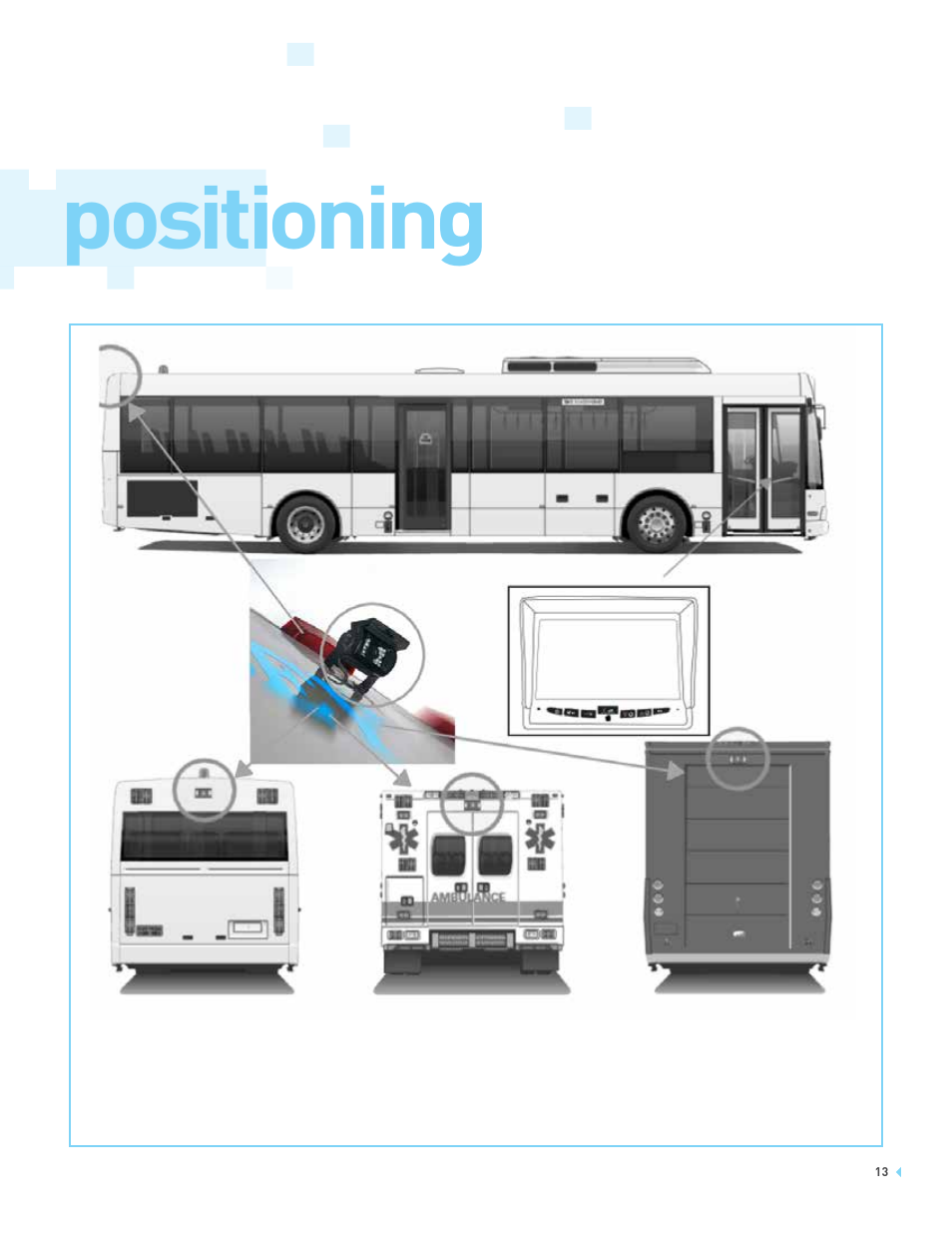 Positioning | RearviewSafety RVS-7706033 User Manual | Page 13 / 21