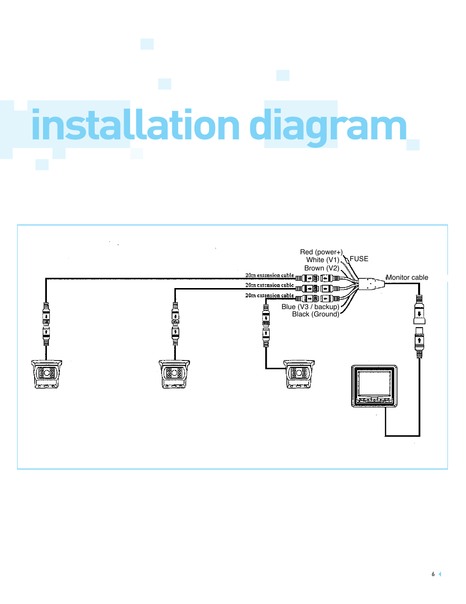 Installation diagram | RearviewSafety RVS-7706033 User Manual | Page 6 / 21