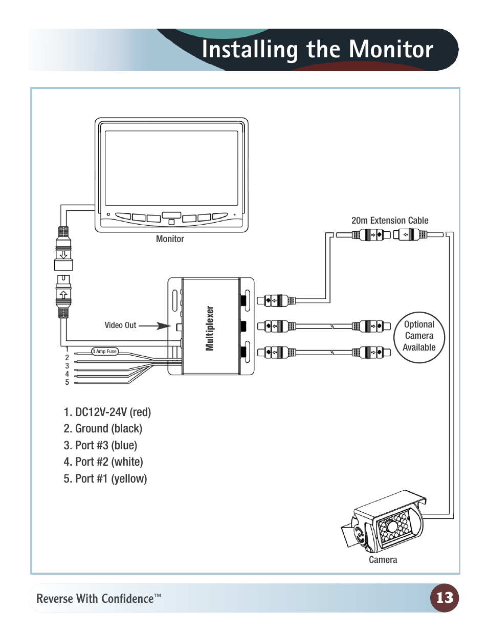 Installing the monitor, Reverse with confidence | RearviewSafety RVS-7706133 User Manual | Page 13 / 27