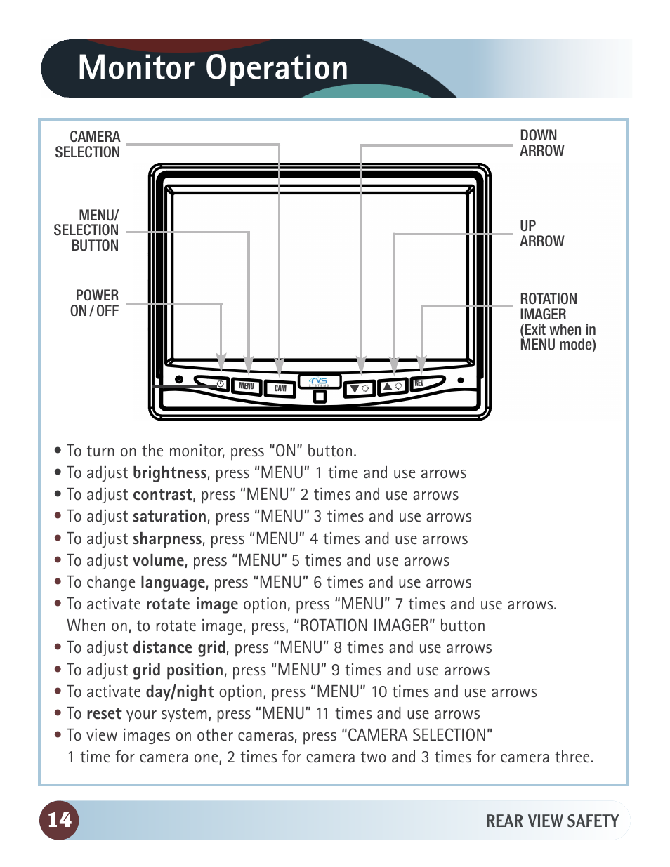 Monitor operation | RearviewSafety RVS-7706133 User Manual | Page 14 / 27