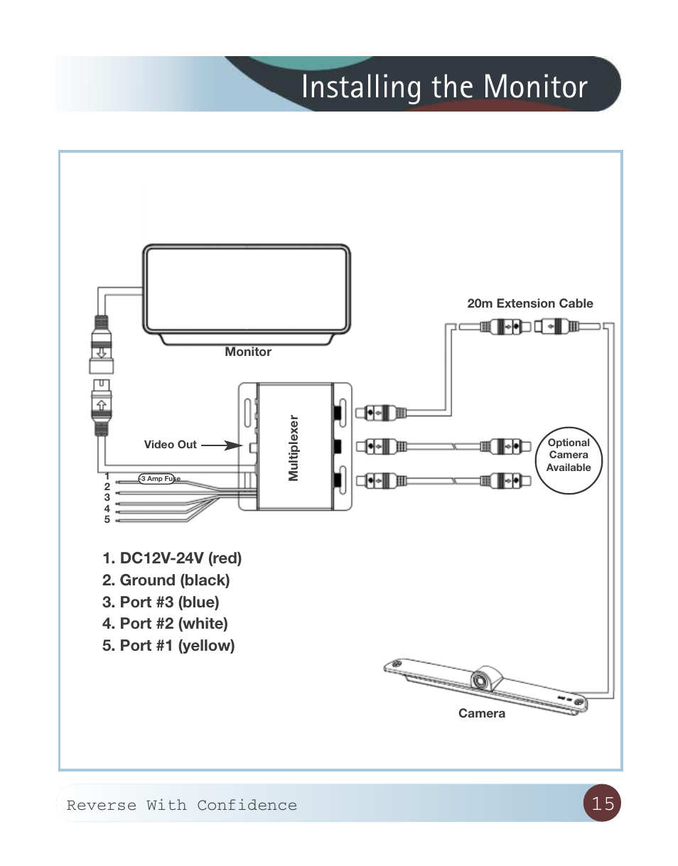 Installing the monitor, Reverse with confidence | RearviewSafety RVS-916619P User Manual | Page 15 / 29
