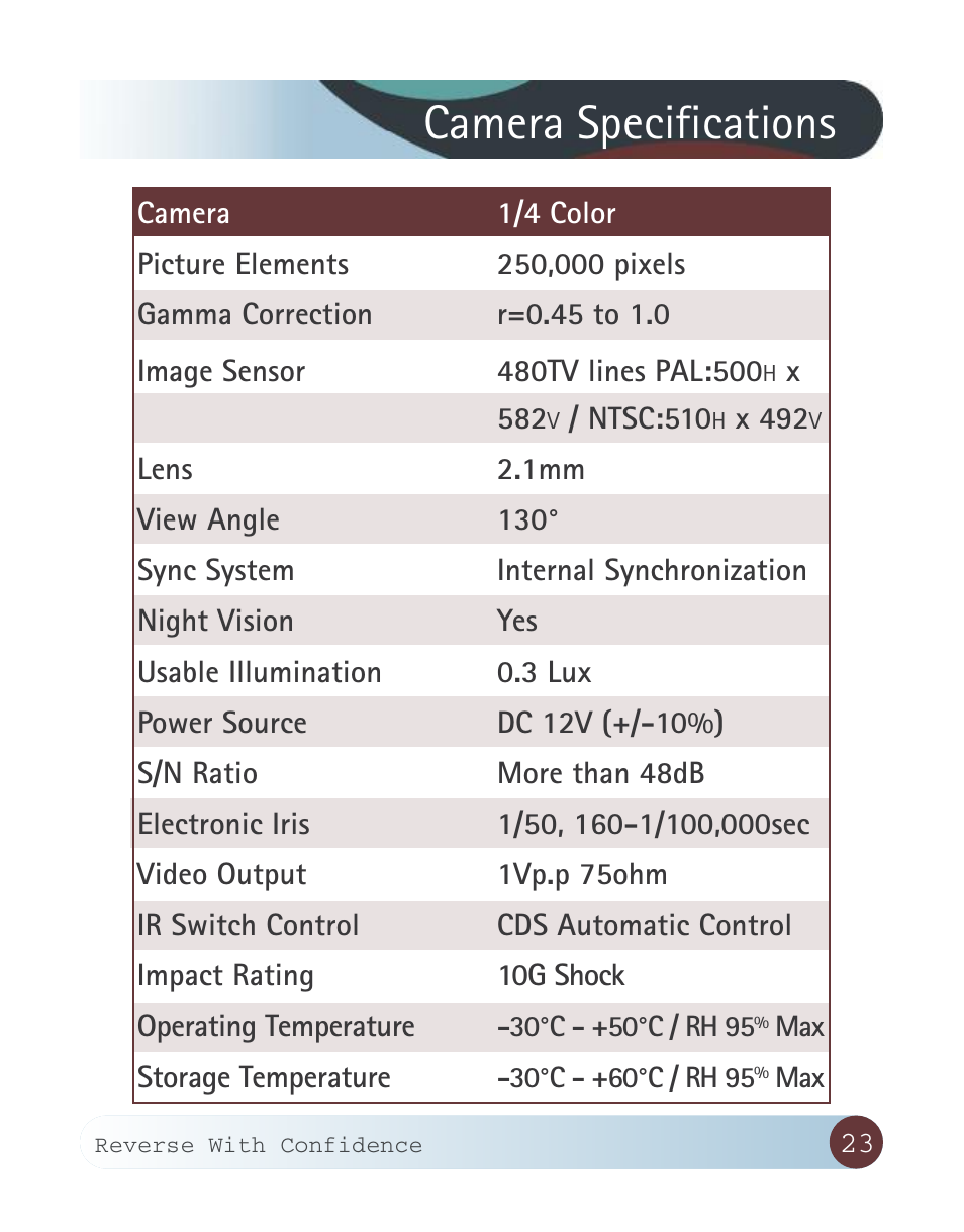 Camera specifications | RearviewSafety RVS-916619P User Manual | Page 23 / 29