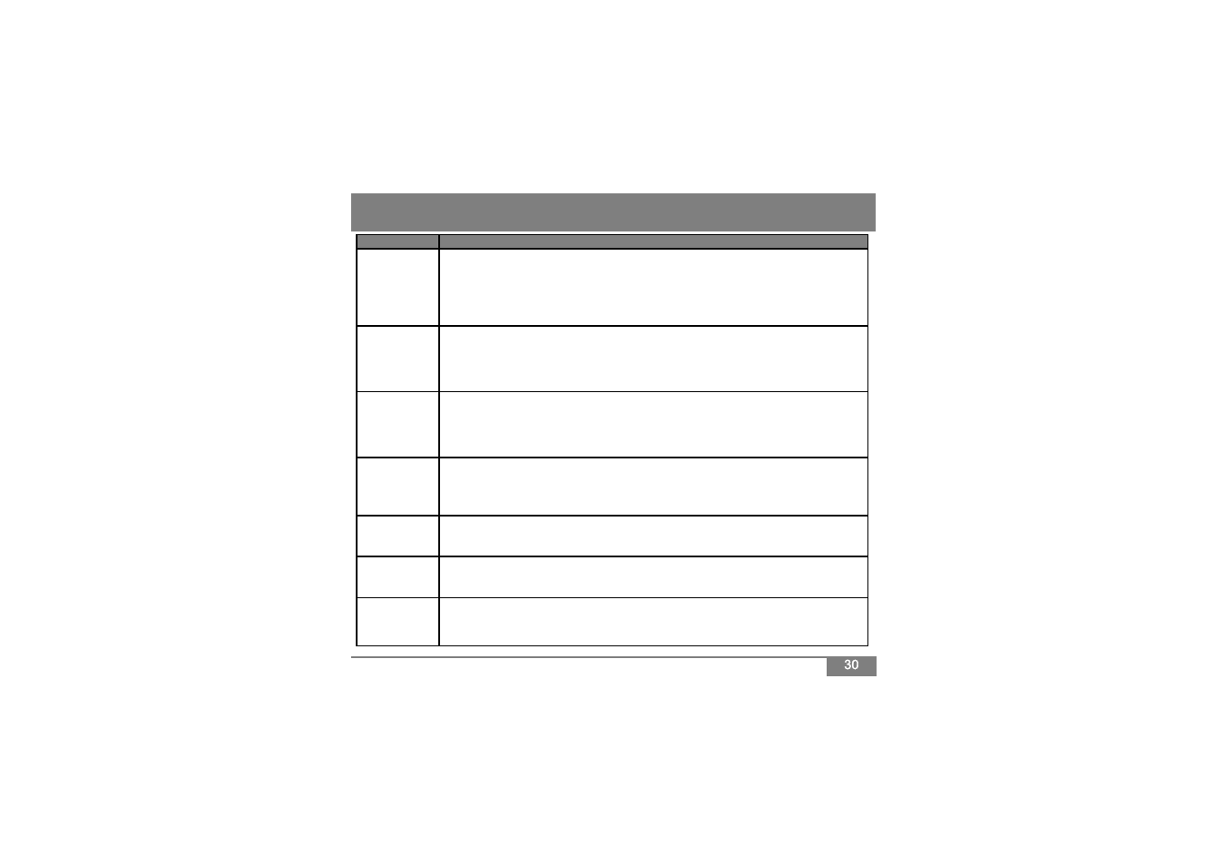 Product trouble-shooting | RearviewSafety RVS-View_I User Manual | Page 30 / 33