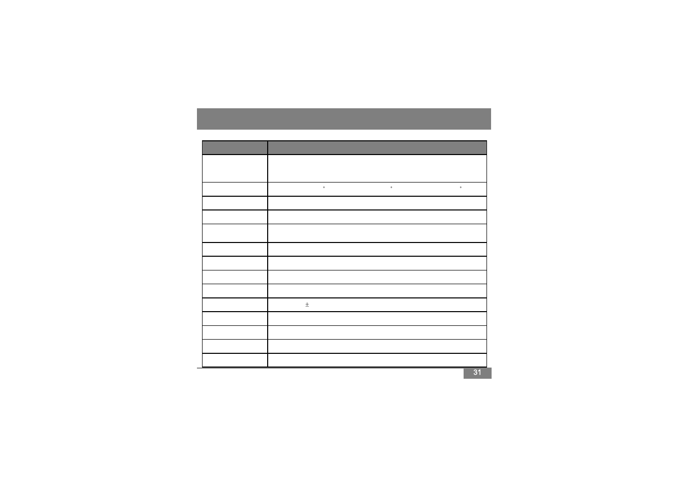 Specification and certifications | RearviewSafety RVS-View_I User Manual | Page 31 / 33