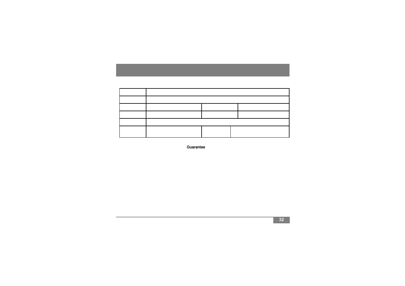 Warranty | RearviewSafety RVS-View_I User Manual | Page 32 / 33
