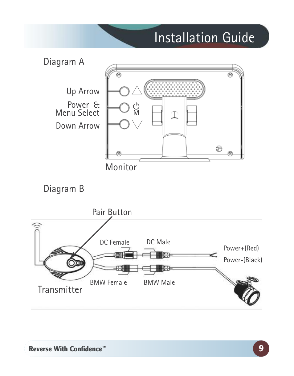 Installation guide, Transmitter, Monitor | Diagram a diagram b | RearviewSafety RVS-091406 User Manual | Page 9 / 22