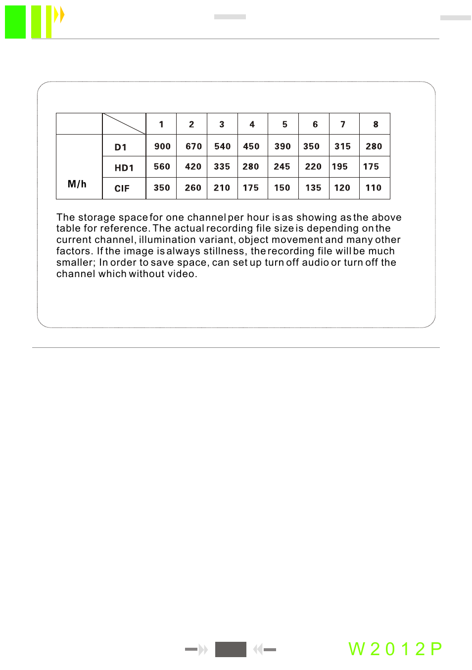 W 2 0 1 2 p | RearviewSafety RVS-MDVR User Manual | Page 32 / 32