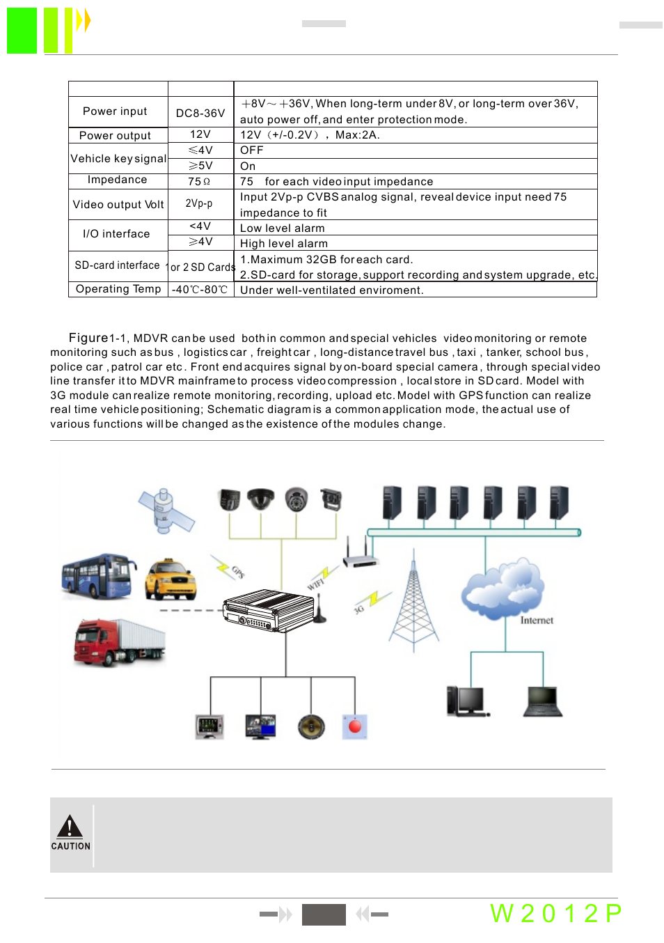 W 2 0 1 2 p, 2sd card mobile dvr user manual 2 | RearviewSafety RVS-MDVR User Manual | Page 4 / 32