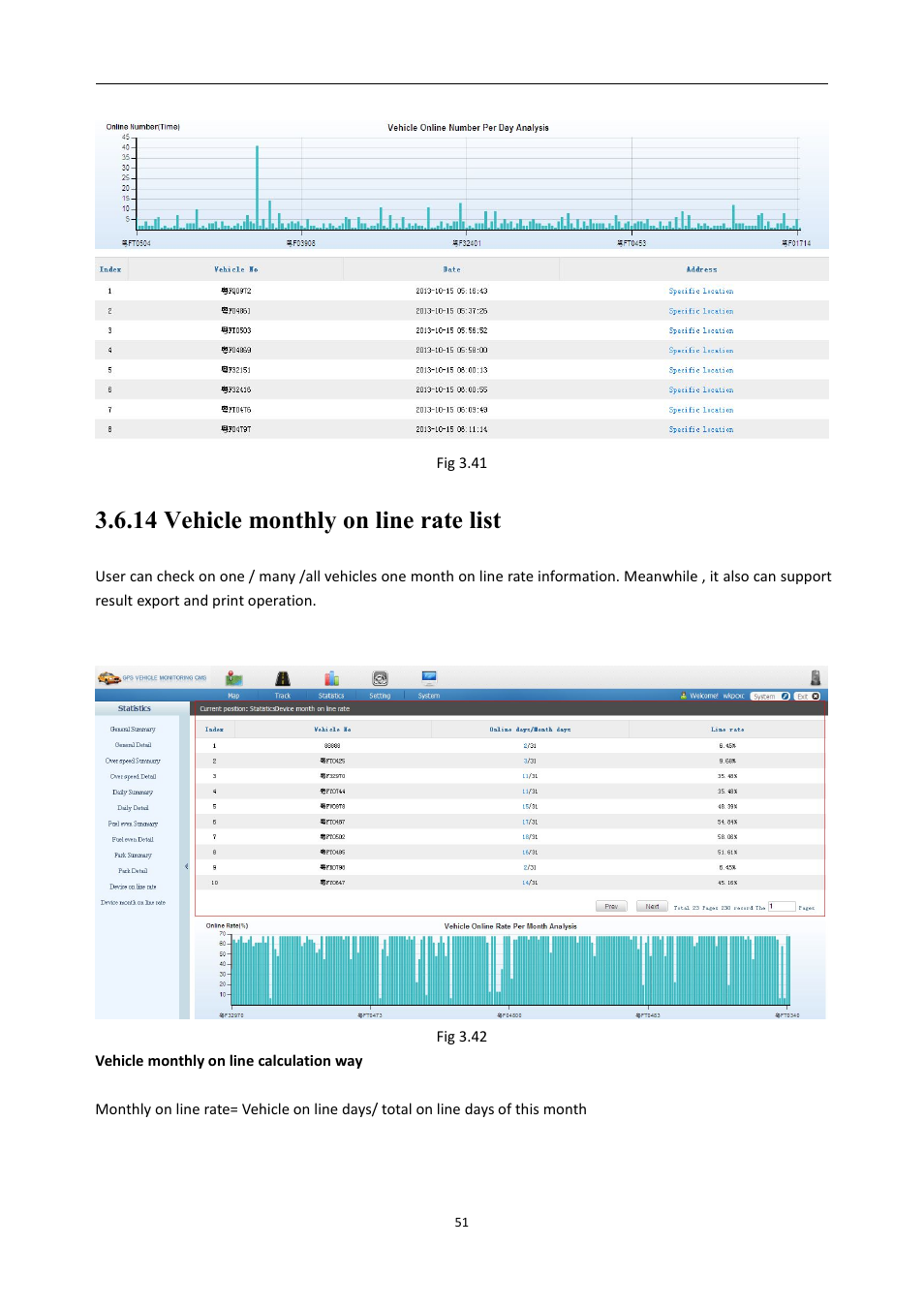14vehiclemonthlyonlineratelist, 14 vehicle monthly on line rate list | RearviewSafety RVS-MDVR User Manual | Page 52 / 72