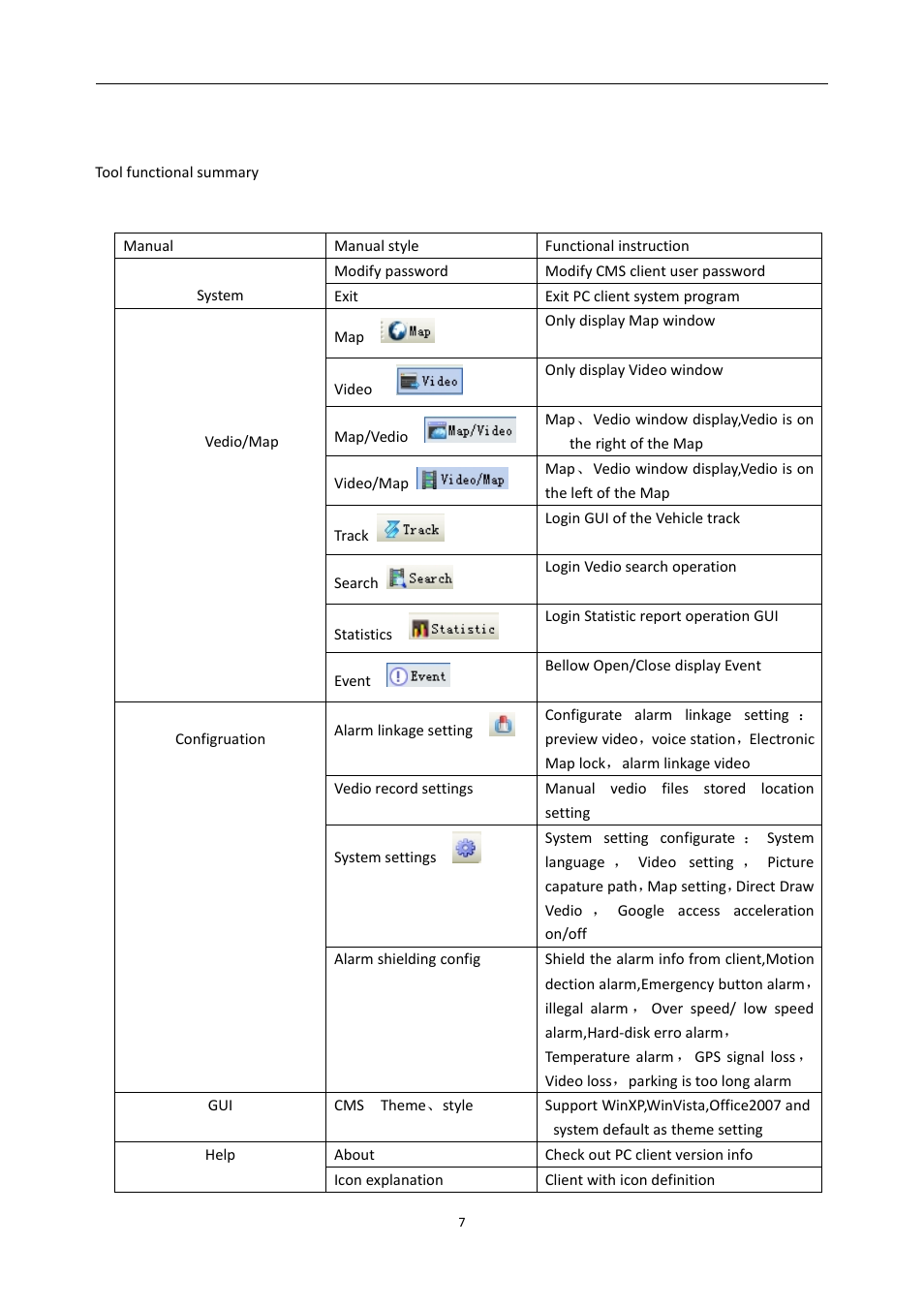 RearviewSafety RVS-MDVR User Manual | Page 8 / 72