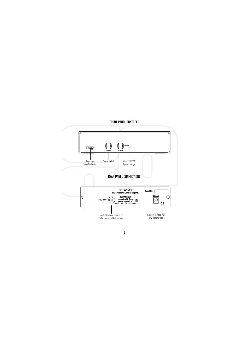 Rega RP6 User Manual | Page 9 / 12