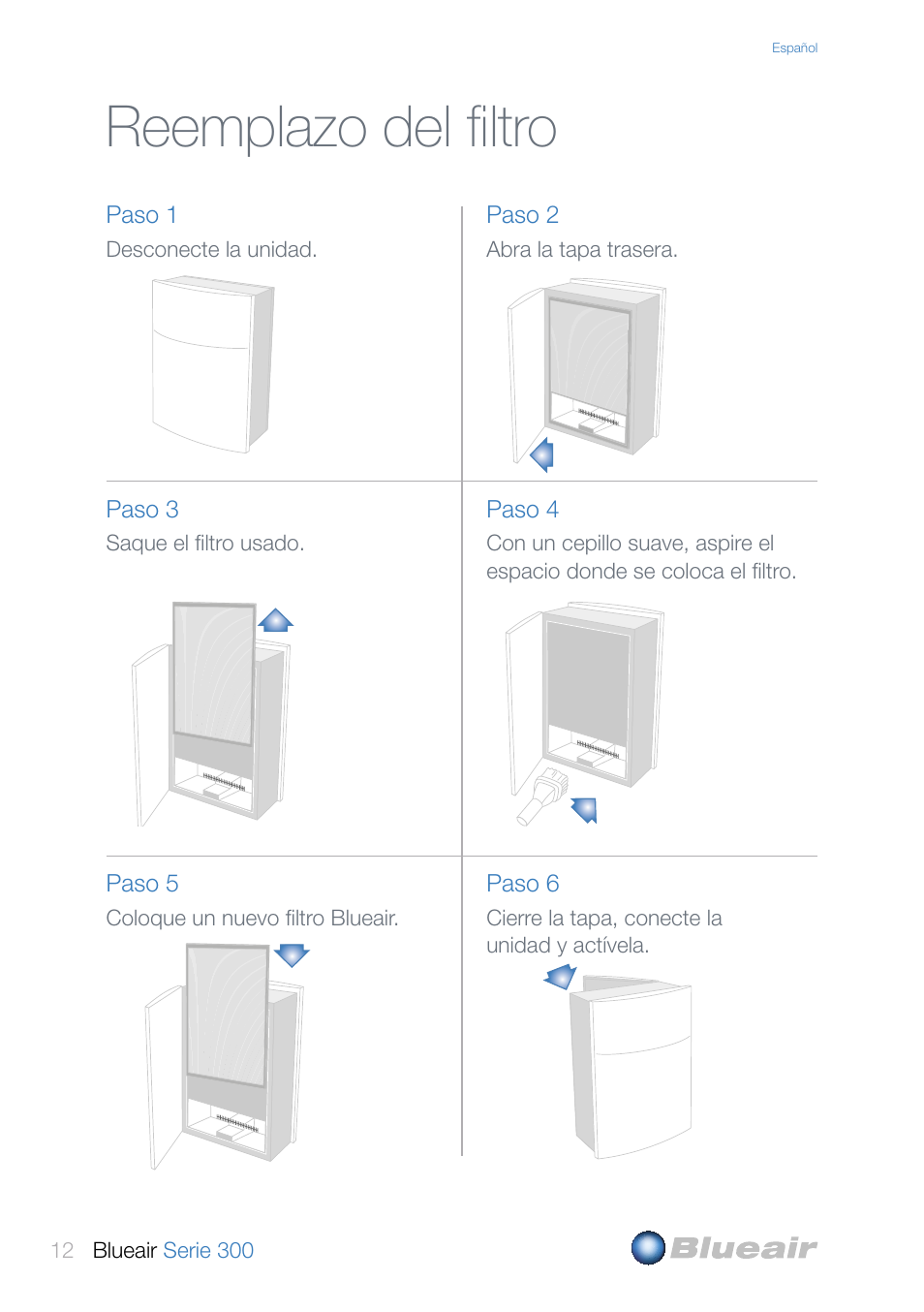 Reemplazo del filtro | Blueair 300 User Manual | Page 12 / 20