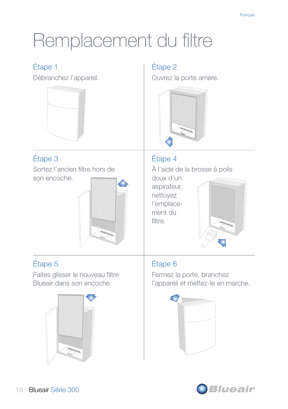 Remplacement du filtre | Blueair 300 User Manual | Page 18 / 20