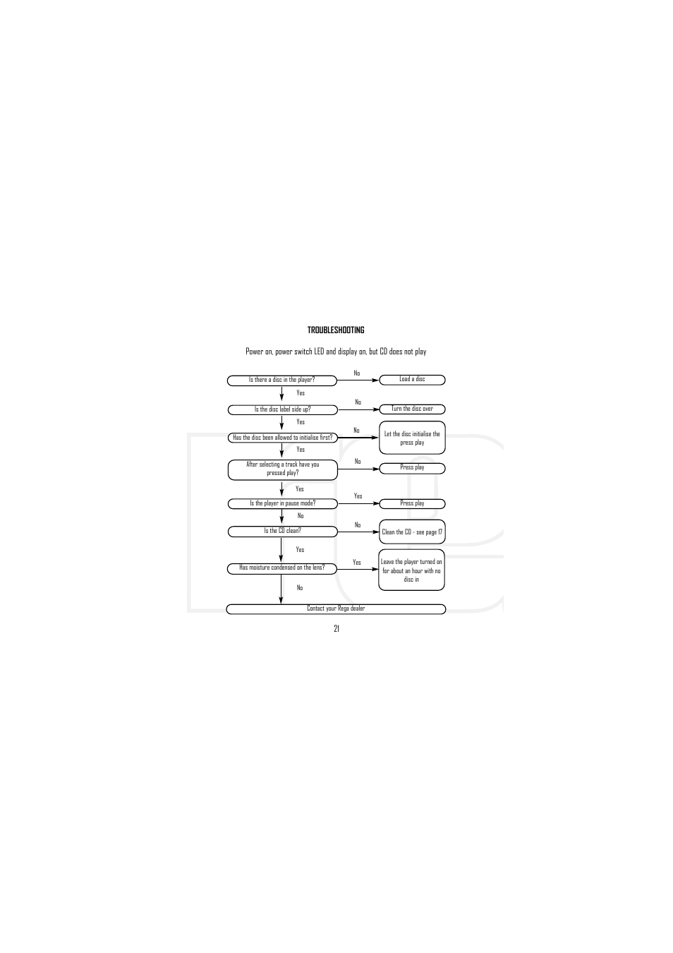Rega Apollo-R User Manual | Page 22 / 24