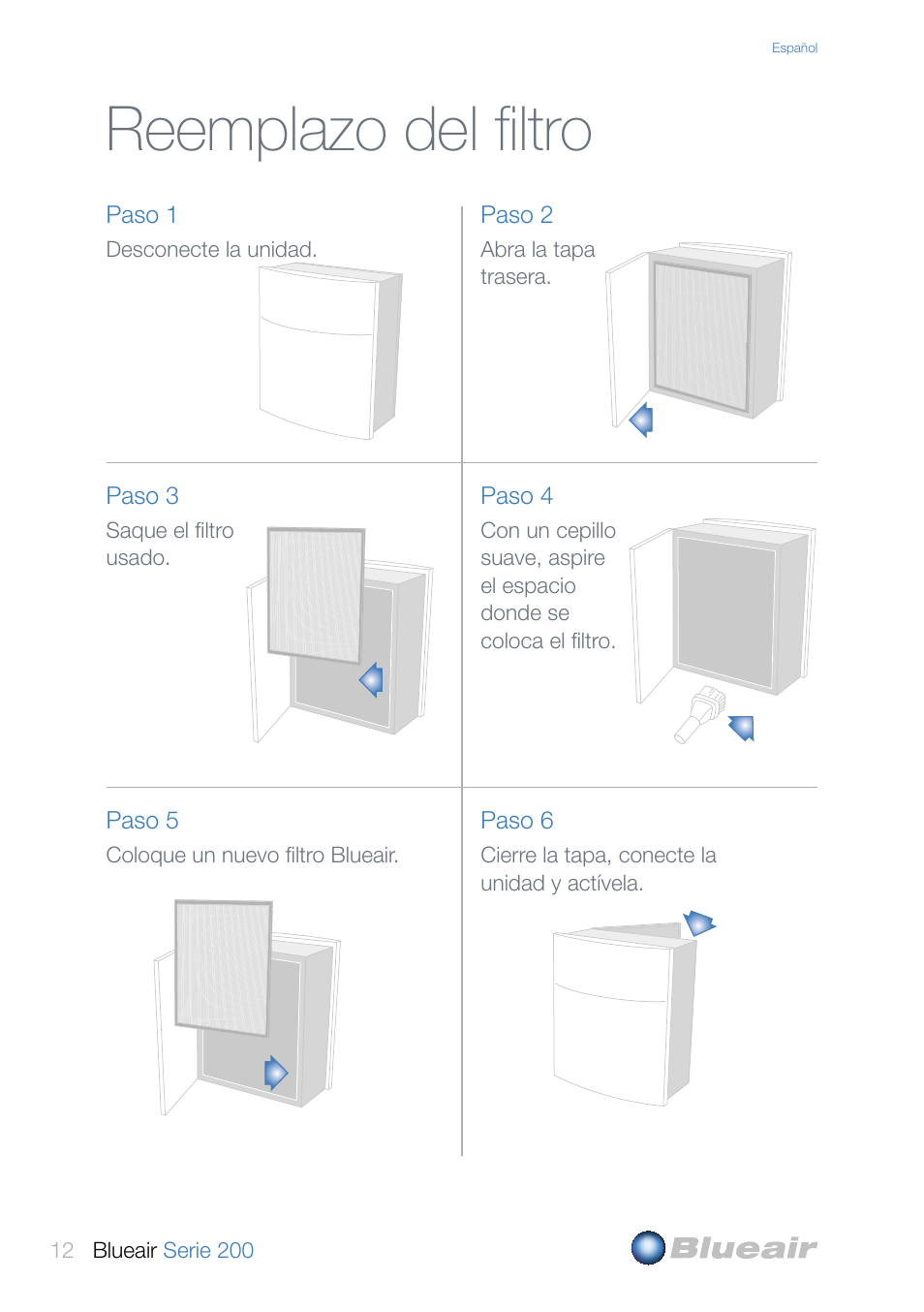 Reemplazo del filtro | Blueair 200 SERIES User Manual | Page 12 / 20