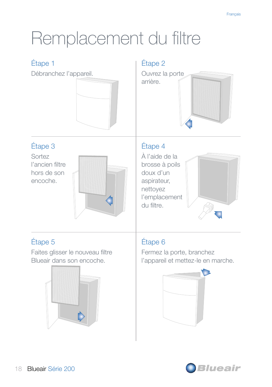 Remplacement du filtre | Blueair 200 SERIES User Manual | Page 18 / 20