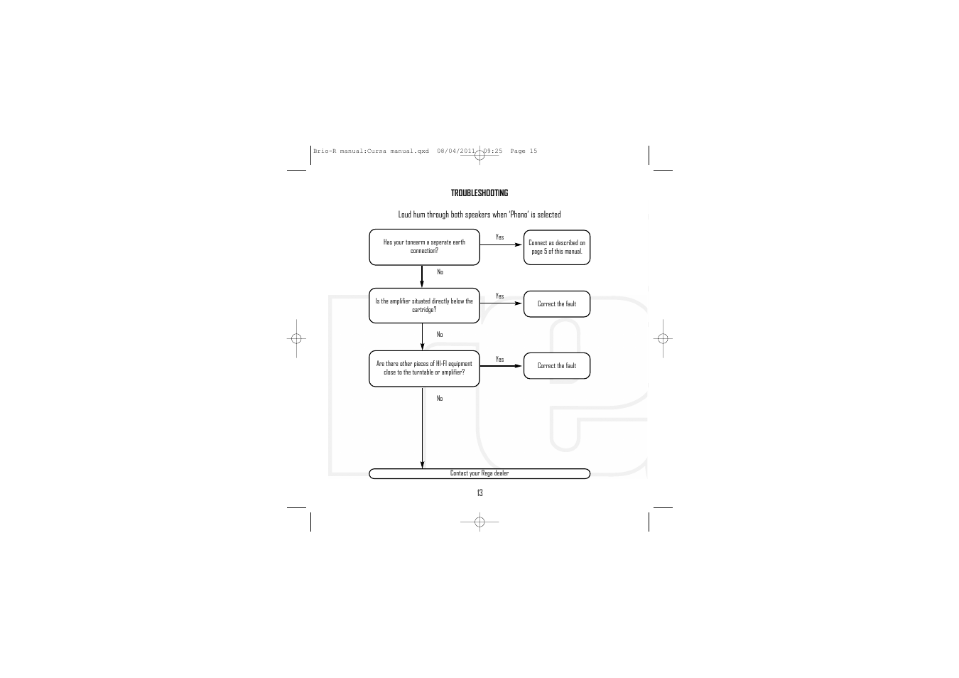 Rega Brio-R User Manual | Page 15 / 17