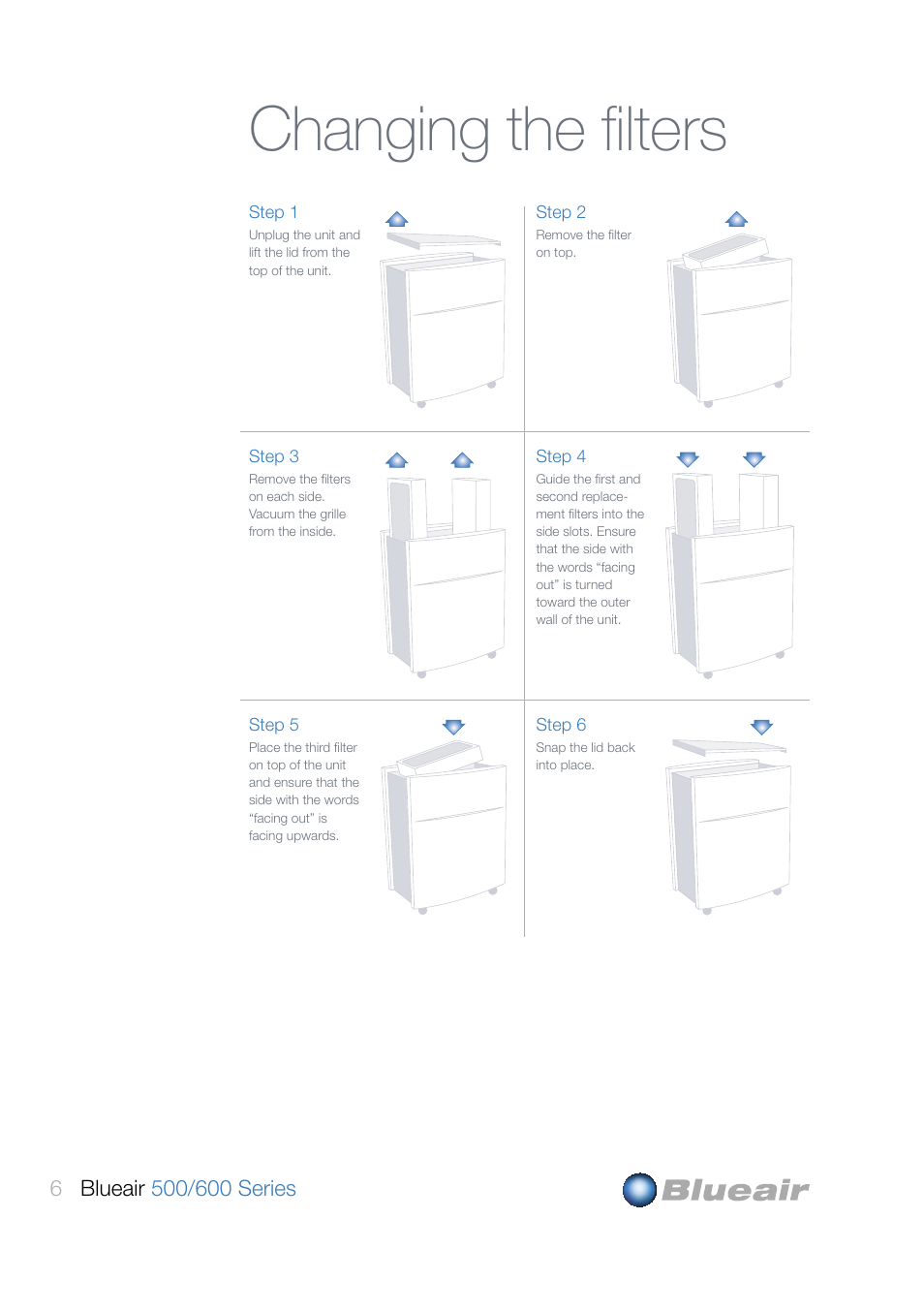 Changing the filters | Blueair 600 User Manual | Page 6 / 8