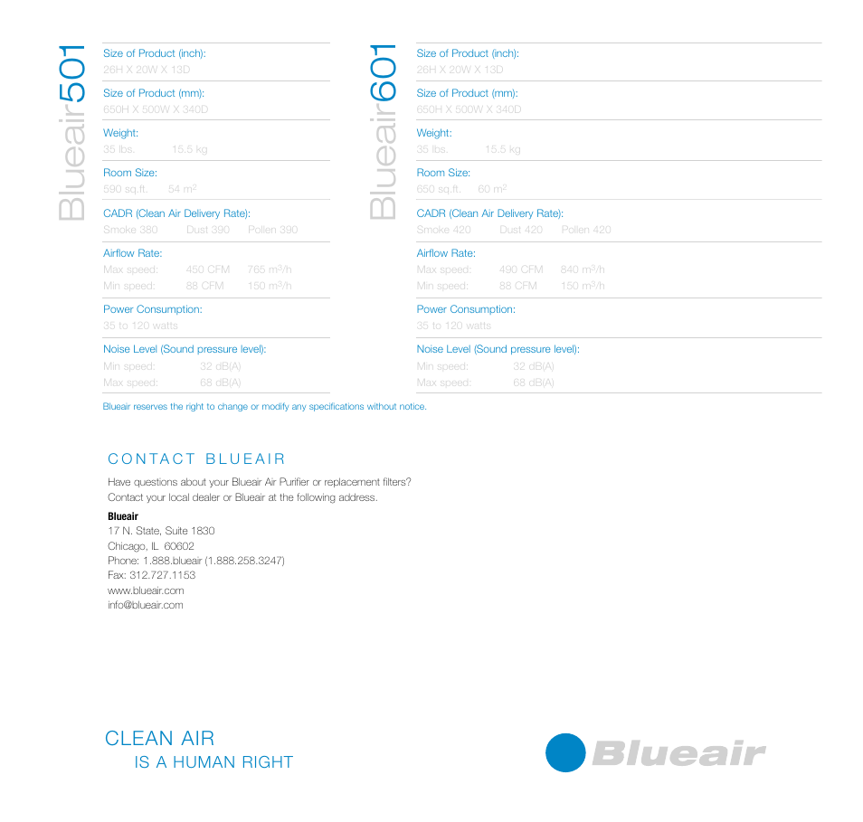 Clean air | Blueair HEPASILENT 501 User Manual | Page 8 / 8