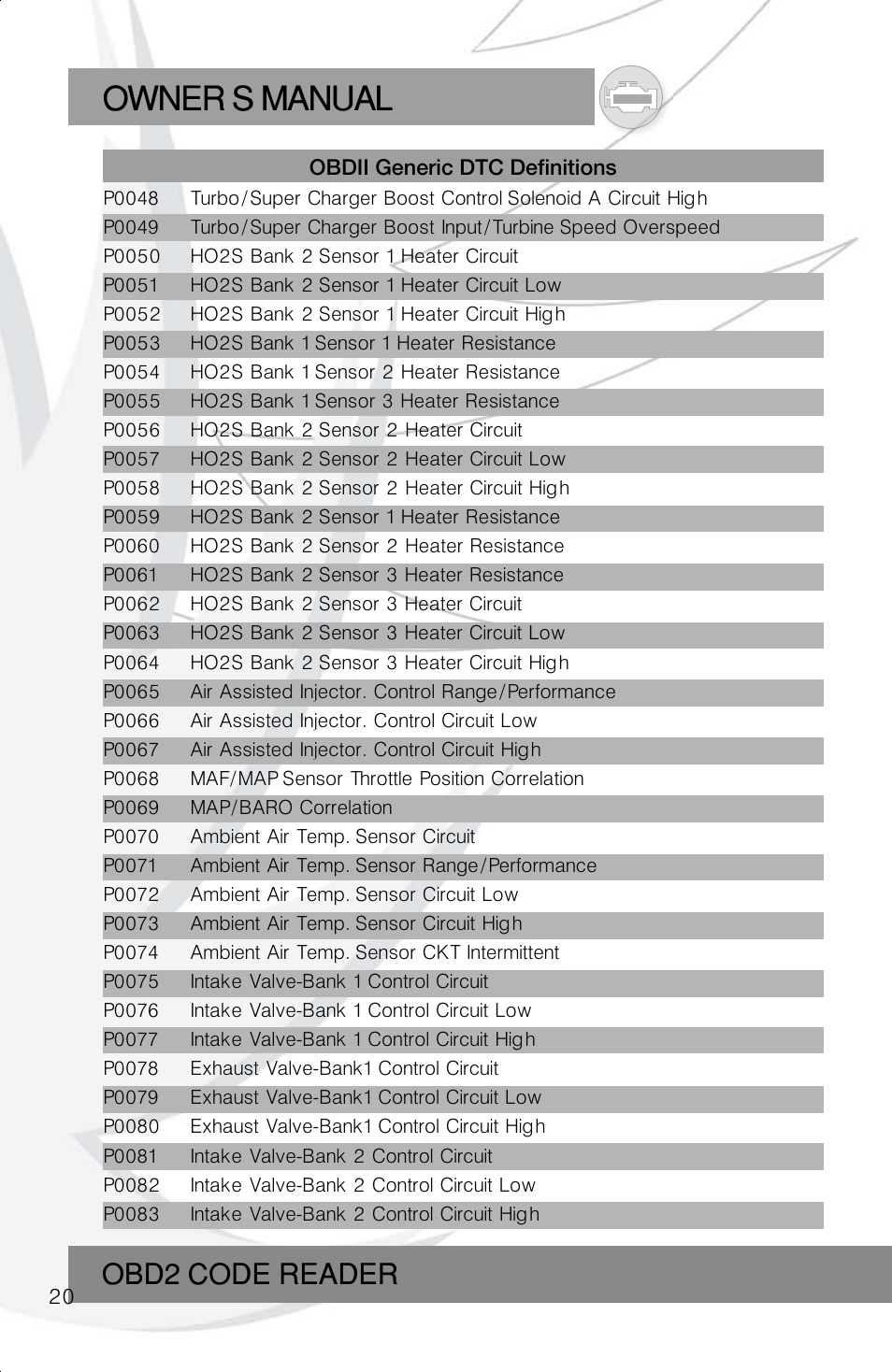 Owner s manual, Obd2 code reader | Roadi RDT40 User Manual | Page 20 / 56