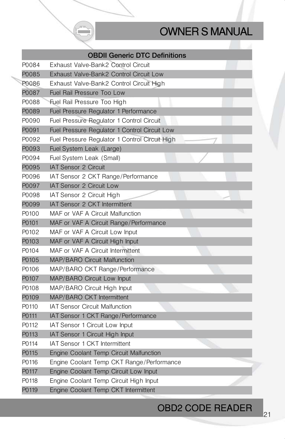 Owner s manual, Obd2 code reader | Roadi RDT40 User Manual | Page 21 / 56