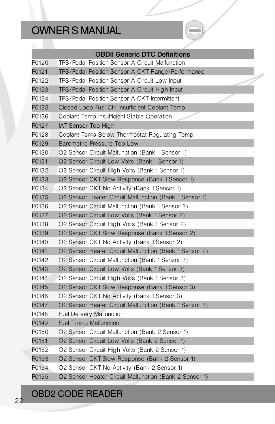 Owner s manual, Obd2 code reader | Roadi RDT40 User Manual | Page 22 / 56