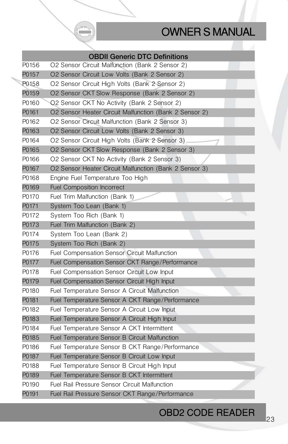 Owner s manual, Obd2 code reader | Roadi RDT40 User Manual | Page 23 / 56