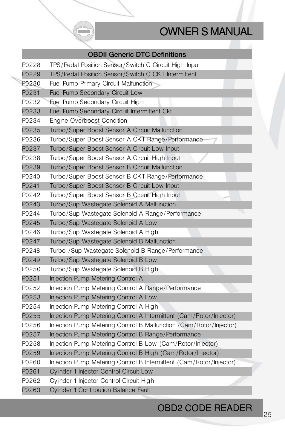 Owner s manual, Obd2 code reader | Roadi RDT40 User Manual | Page 25 / 56
