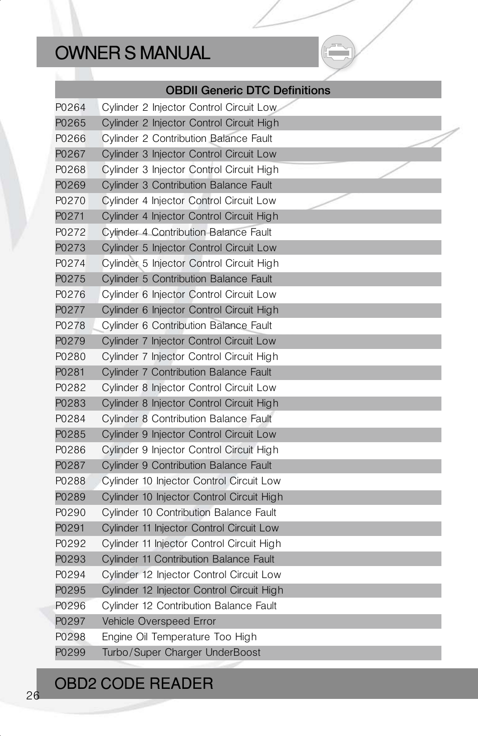 Owner s manual, Obd2 code reader | Roadi RDT40 User Manual | Page 26 / 56
