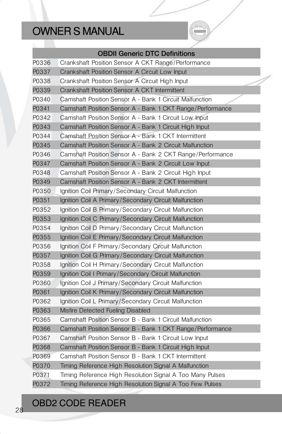 Owner s manual, Obd2 code reader | Roadi RDT40 User Manual | Page 28 / 56