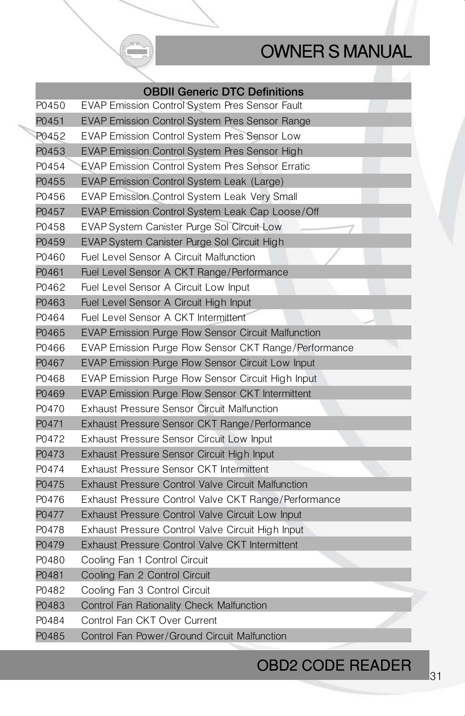 Owner s manual, Obd2 code reader | Roadi RDT40 User Manual | Page 31 / 56
