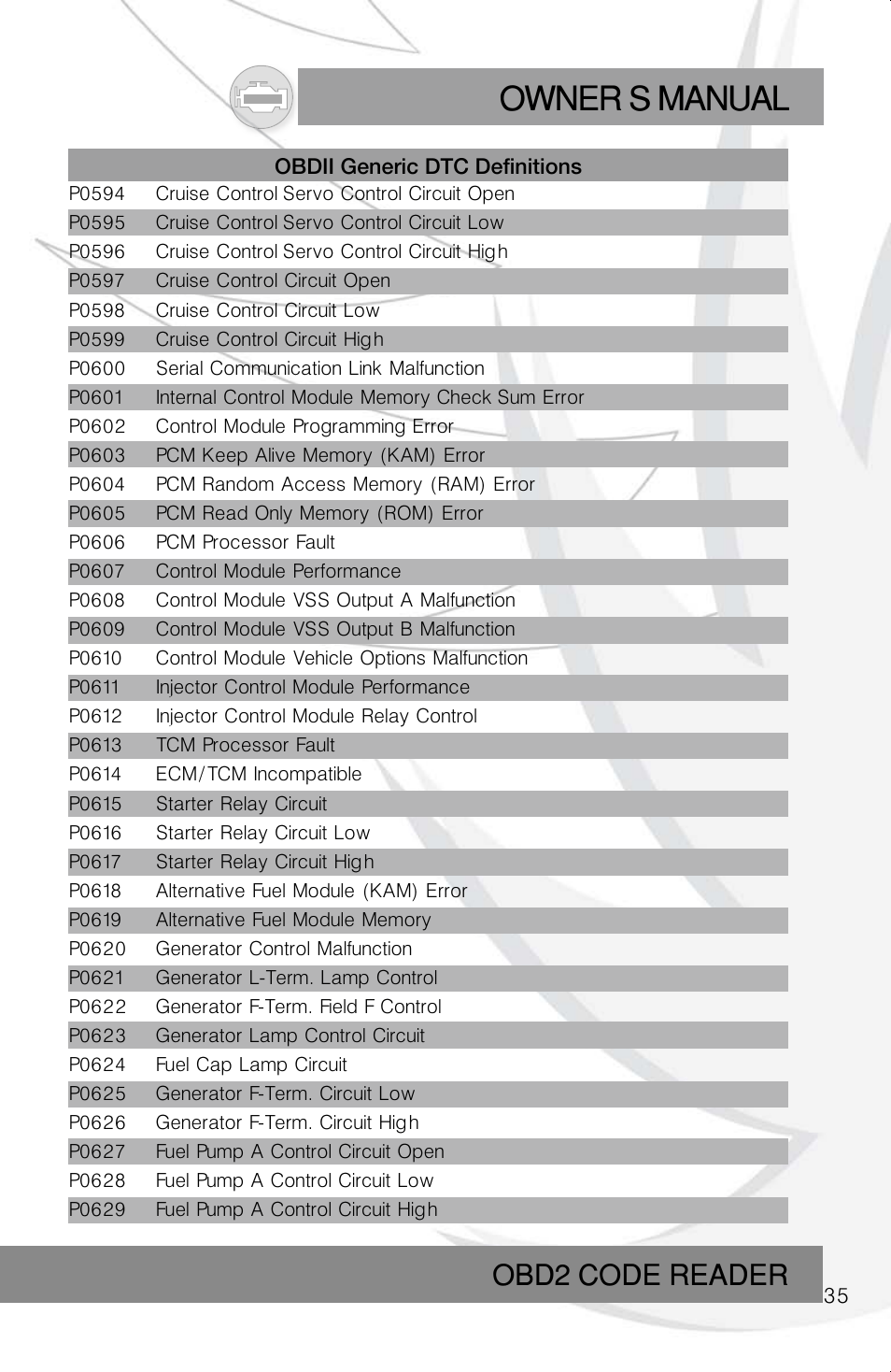 Owner s manual, Obd2 code reader | Roadi RDT40 User Manual | Page 35 / 56