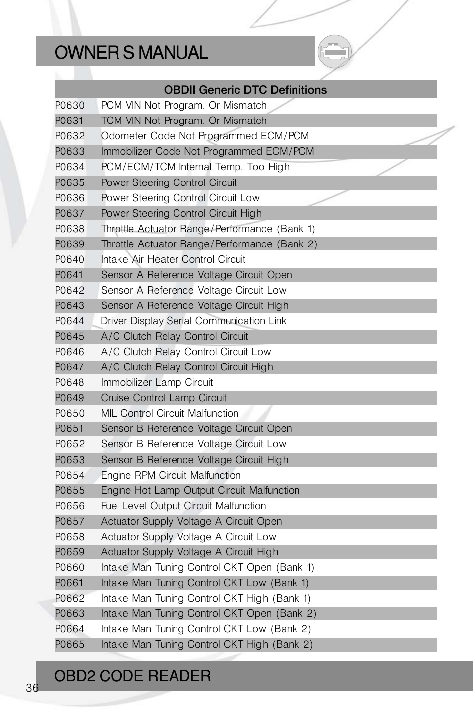 Owner s manual, Obd2 code reader | Roadi RDT40 User Manual | Page 36 / 56