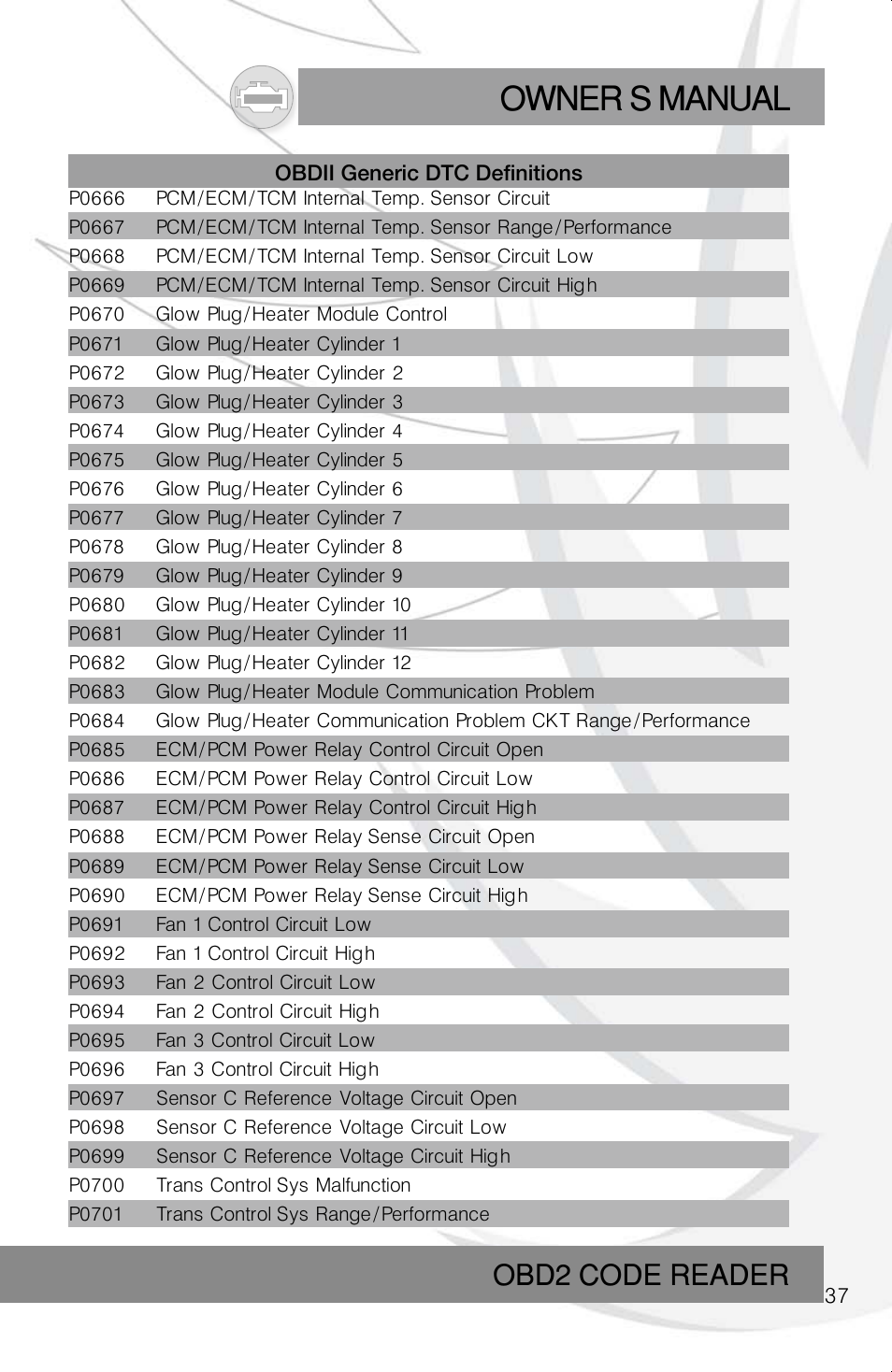 Owner s manual, Obd2 code reader | Roadi RDT40 User Manual | Page 37 / 56