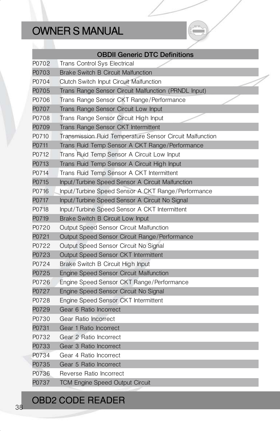 Owner s manual, Obd2 code reader | Roadi RDT40 User Manual | Page 38 / 56