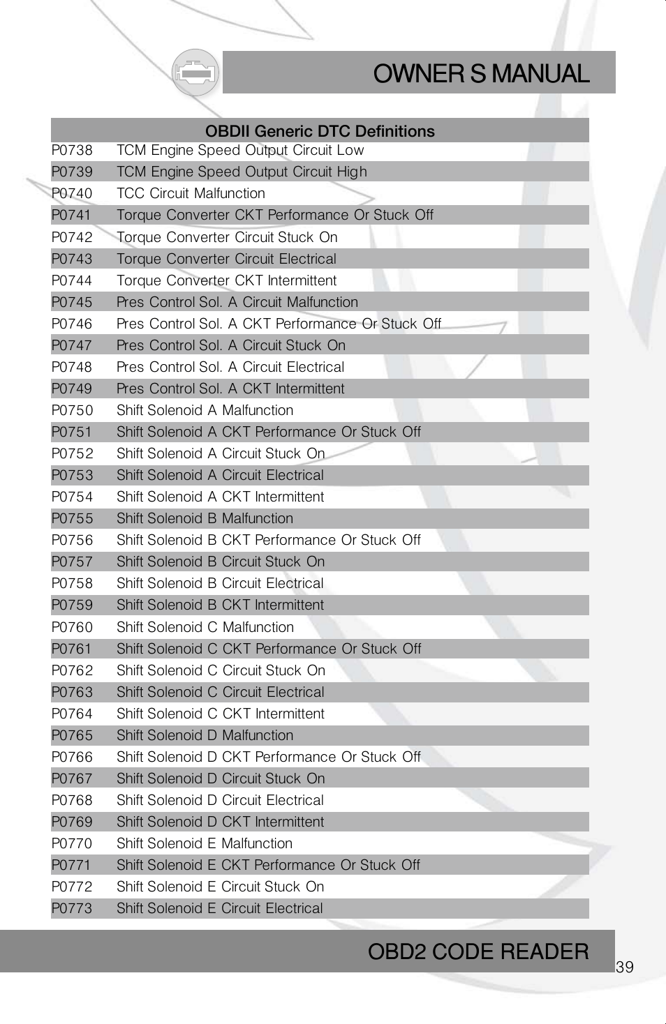 Owner s manual, Obd2 code reader | Roadi RDT40 User Manual | Page 39 / 56