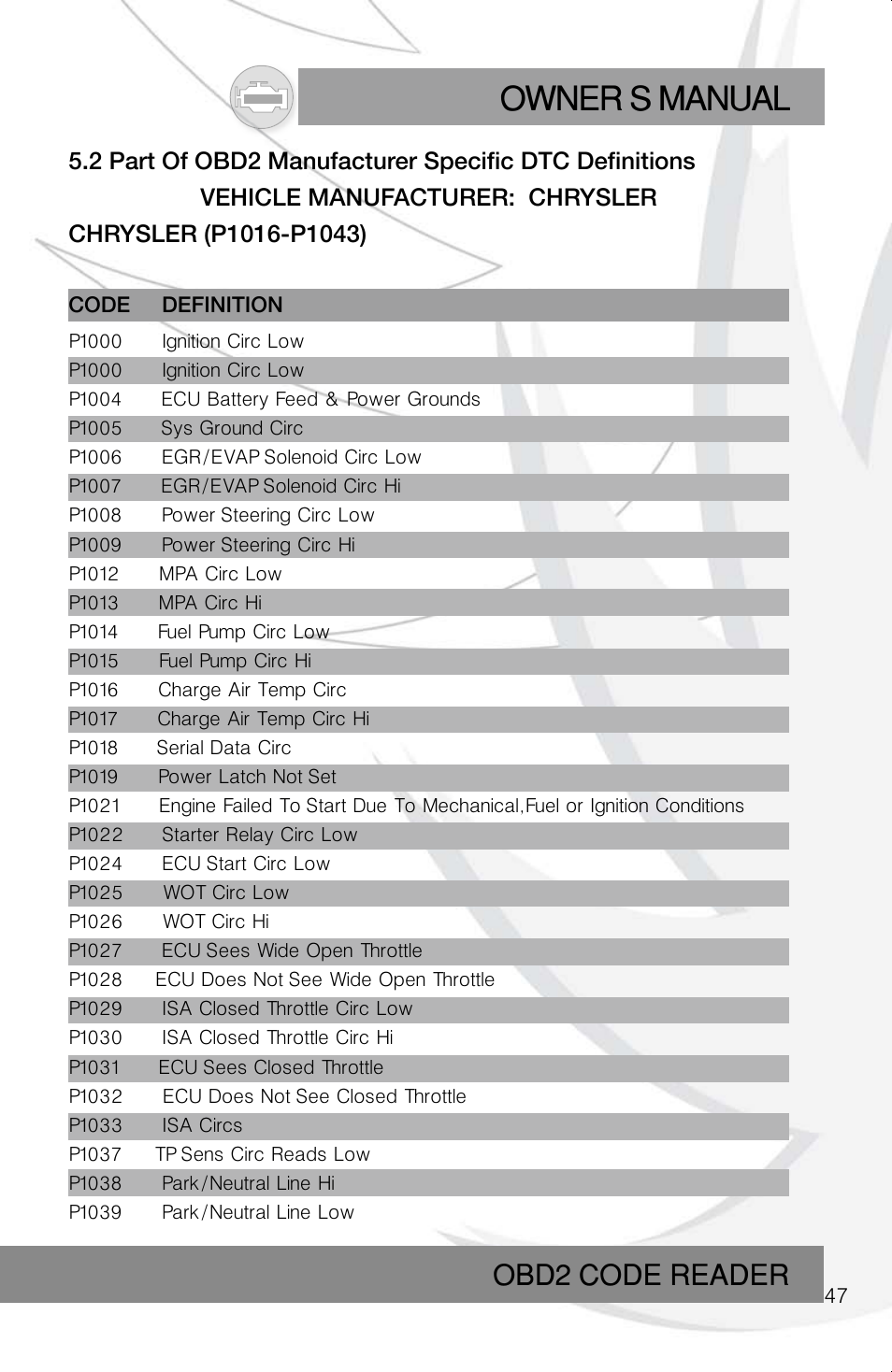 Owner s manual | Roadi RDT40 User Manual | Page 47 / 56