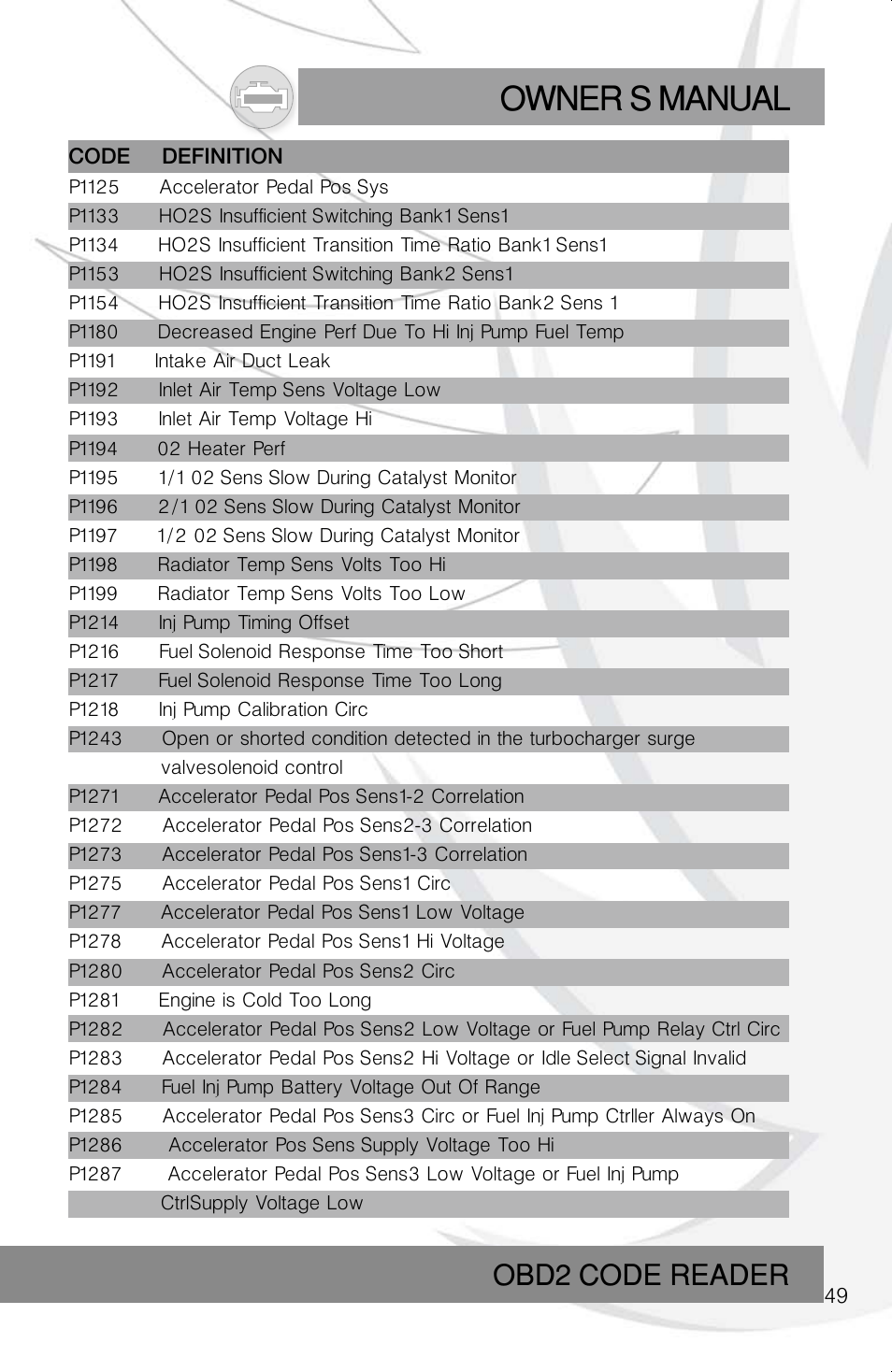 Owner s manual | Roadi RDT40 User Manual | Page 49 / 56