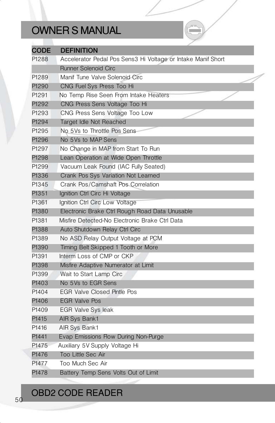 Owner s manual | Roadi RDT40 User Manual | Page 50 / 56