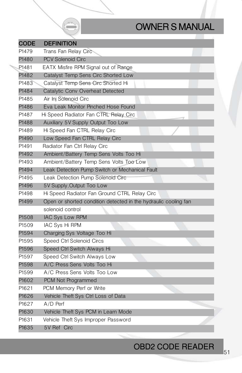 Owner s manual | Roadi RDT40 User Manual | Page 51 / 56