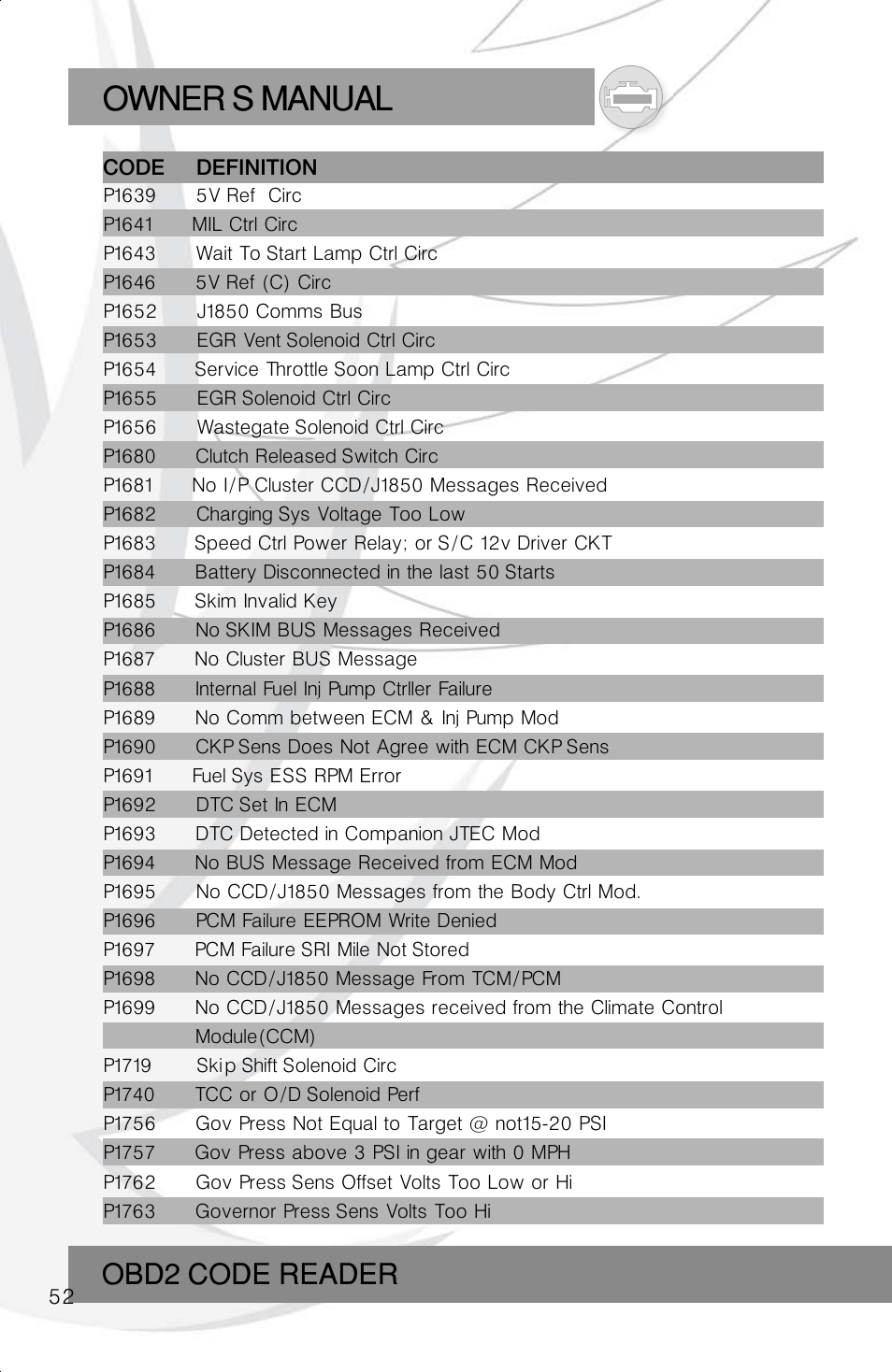Owner s manual | Roadi RDT40 User Manual | Page 52 / 56