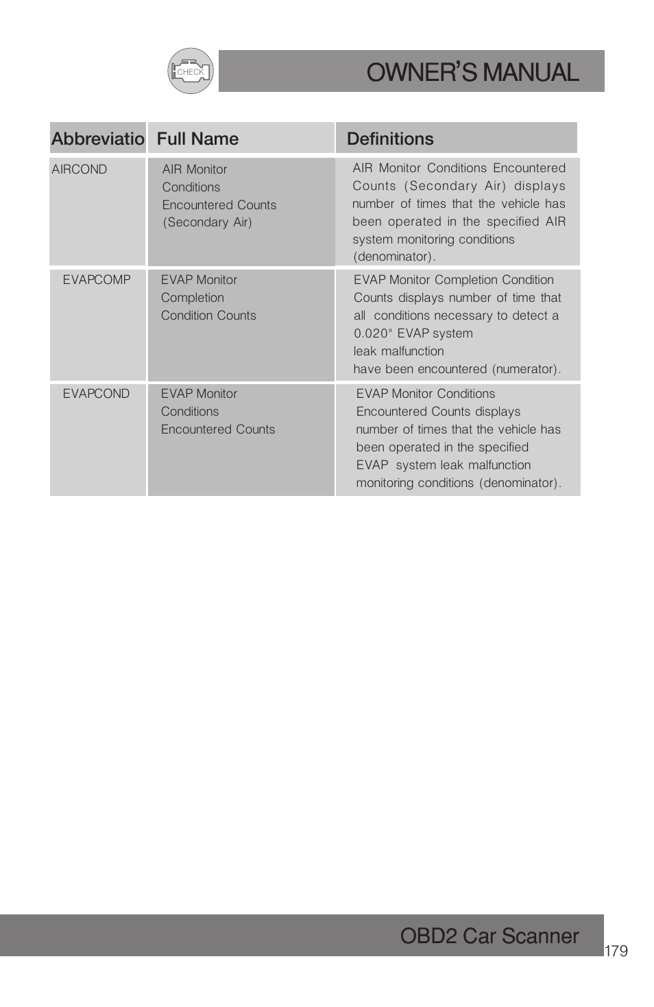 Owner s manual, Obd2 car scanner | Roadi RDT51 User Manual | Page 183 / 186