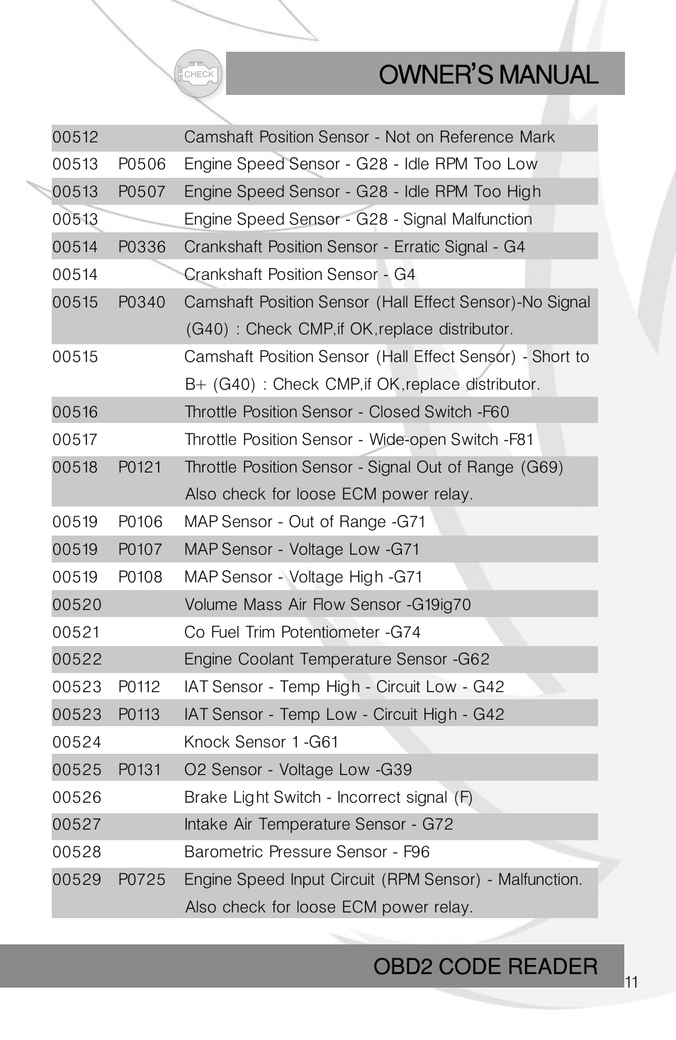 Owner s manual, Obd2 code reader | Roadi RDT45 User Manual | Page 11 / 40