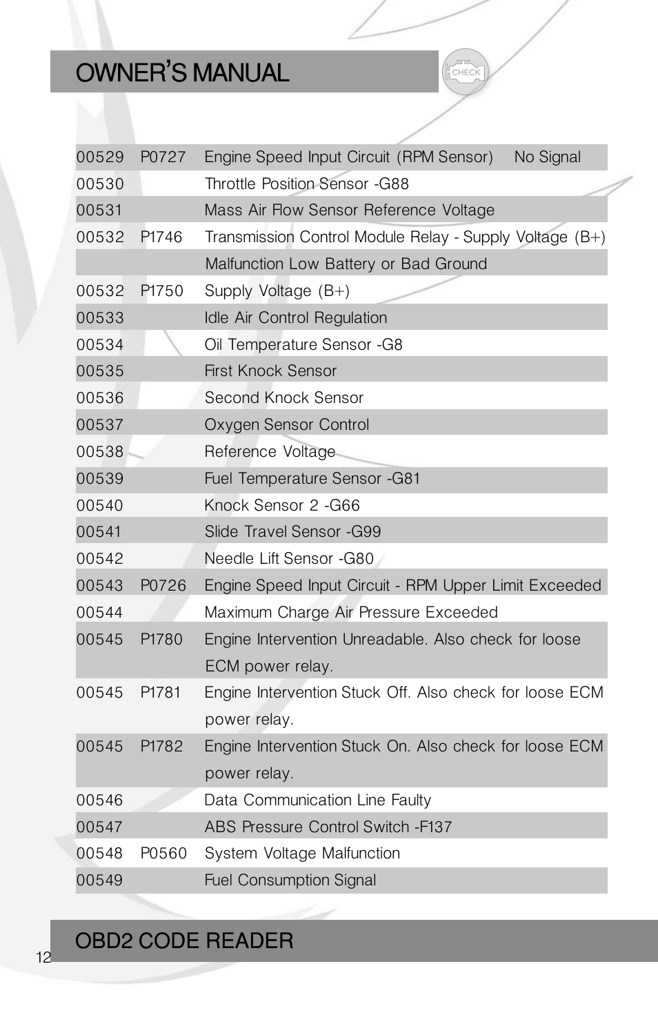 Owner s manual, Obd2 code reader | Roadi RDT45 User Manual | Page 12 / 40