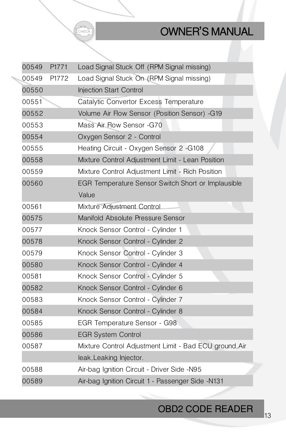 Owner s manual, Obd2 code reader | Roadi RDT45 User Manual | Page 13 / 40