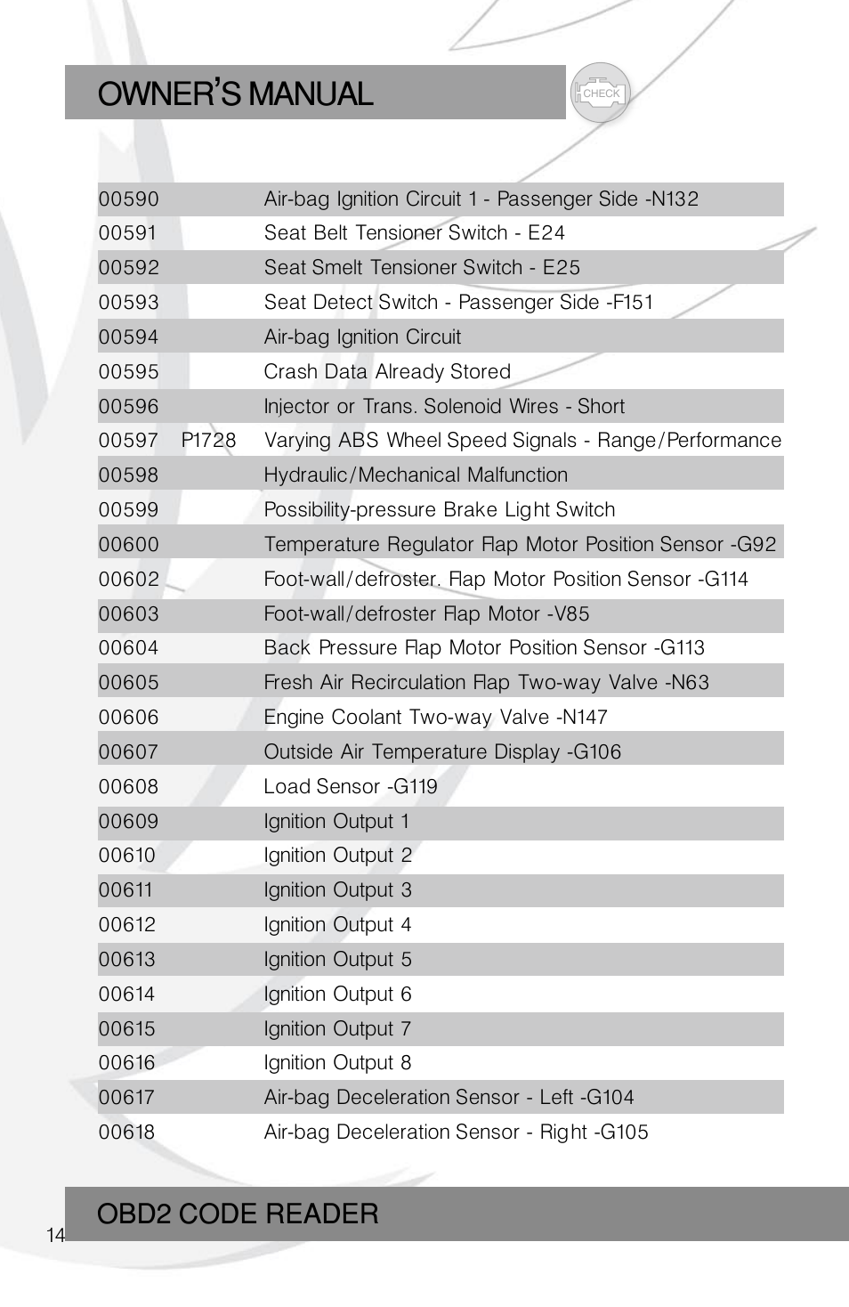 Owner s manual, Obd2 code reader | Roadi RDT45 User Manual | Page 14 / 40