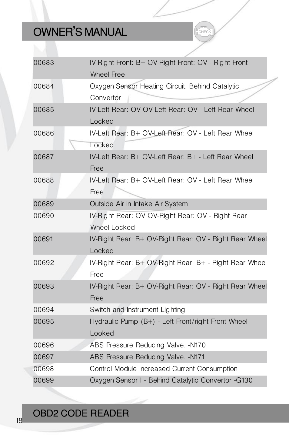 Owner s manual, Obd2 code reader | Roadi RDT45 User Manual | Page 18 / 40