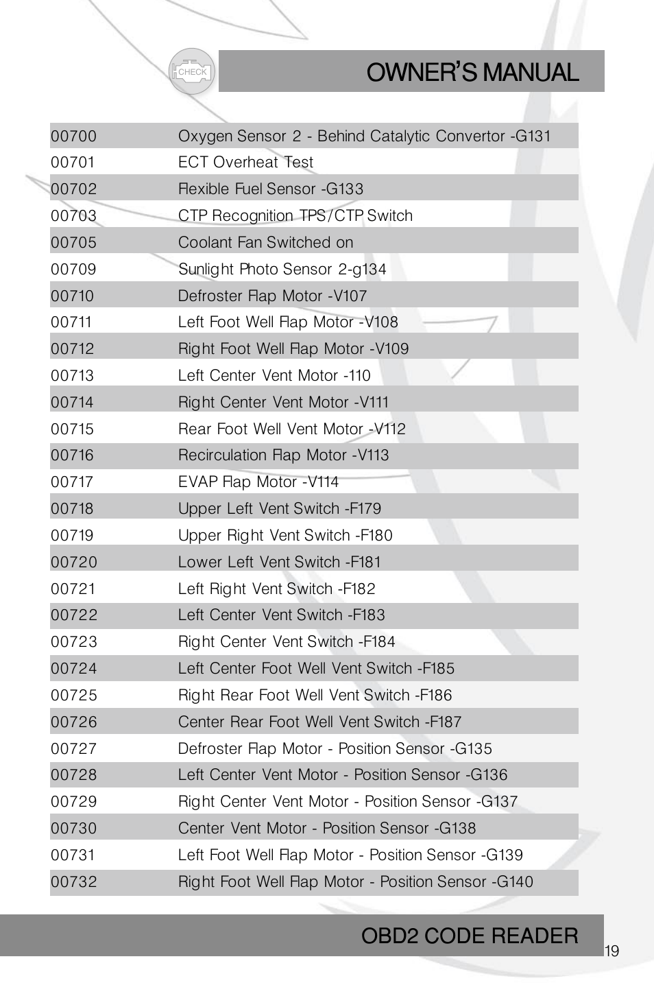 Owner s manual, Obd2 code reader | Roadi RDT45 User Manual | Page 19 / 40