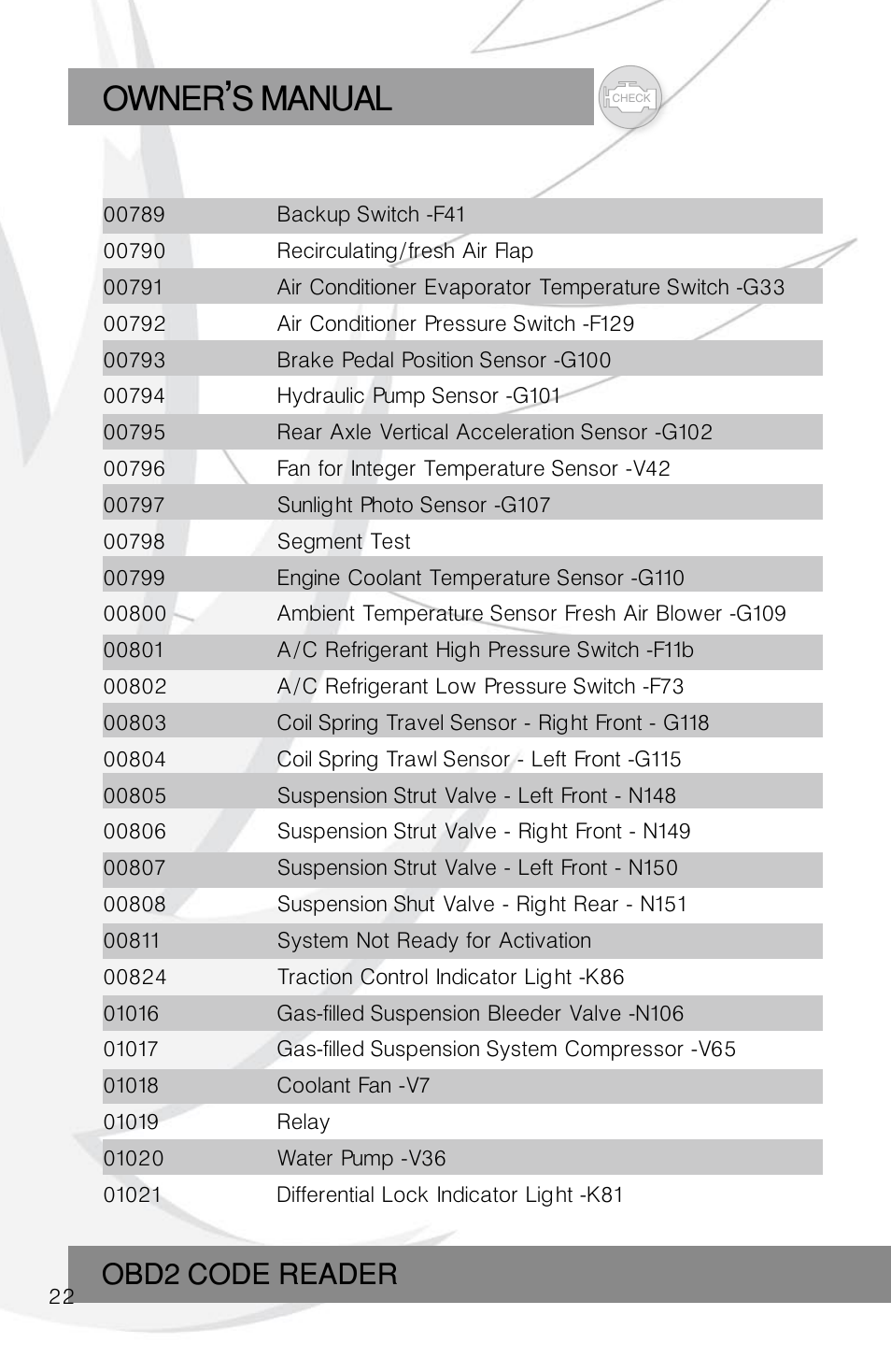 Owner s manual, Obd2 code reader | Roadi RDT45 User Manual | Page 22 / 40